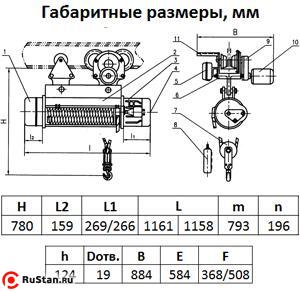 Таль электрическая TOR ТЭК (CD) г/п 1,0 т 18 м фото №5 Таль электрическая TOR ТЭК (CD) г/п 1,0 т 18 м фото №5