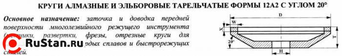 Круг алмазный 12А2-20град (тарельчатый) 150х6х2х18х32 АС4 100/80 100% В2-01 23,9 карат фото №1 Круг алмазный 12А2-20град (тарельчатый) 150х6х2х18х32 АС4 100/80 100% В2-01 23,9 карат фото №1