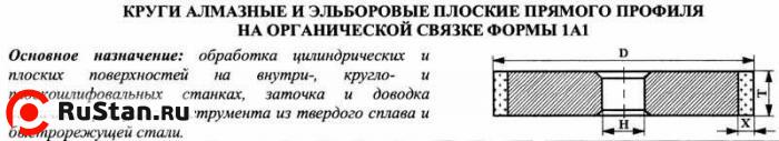 Круг алмазный 1А1(плоский прямого профиля) 200х10х3х32 АС6 100/80 100% В2-01 82,0 карат фото №1 Круг алмазный 1А1(плоский прямого профиля) 200х10х3х32 АС6 100/80 100% В2-01 82,0 карат фото №1
