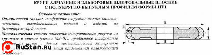 Круг алмазный 1FF1(плоский,полукруг.-выпукл.профиль)150х10х4х5х32 R5,0  АС4 160/125 100% В2-01 74 карат фото №1