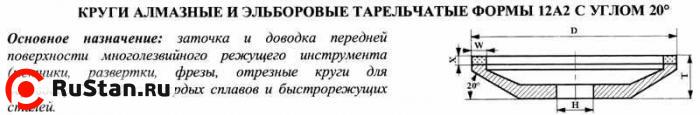 Круг алмазный 12А2-20град.(тарельчатый) 150х10х2х18х32  АС4 160/125 100% В2-01 39,0 карат фото №1