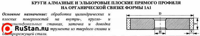 Круг алмазный 1А1(плоский прямого профиля) 150х10х5х32 АС4 125/100 100% В2-01 100,0 карат фото №1