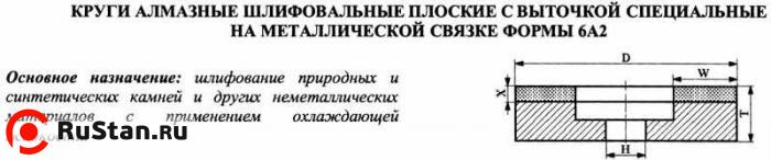 Круг алмазный 6А2 (плоский с выточкой) 150х20х4х24х32 АС4 100/80 100% В2-01 144,0 карат фото №1 Круг алмазный 6А2 (плоский с выточкой) 150х20х4х24х32 АС4 100/80 100% В2-01 144,0 карат фото №1