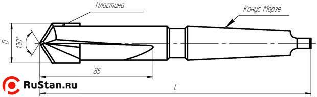 Сверло d 22,0  к/х Т5К10 для рельсосверлильных машин,СИЗ фото №1