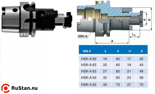 Оправка с хв-ком HSK-A 63/d40х A60 комбинир-ая для нас. цил. и торц. фрез с прод-ой и попер-ой шпонкой фото №1