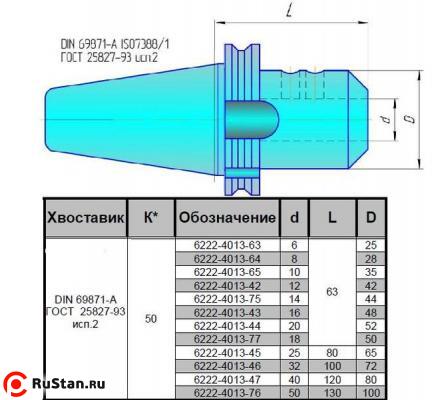 Оправка с хв-ком 7:24 - 50, d-16 ТУ2.00223728.013-93 исп.2, для концевых фрез с ц/х, ЧПУ (6222-4013-43) Орша фото №1