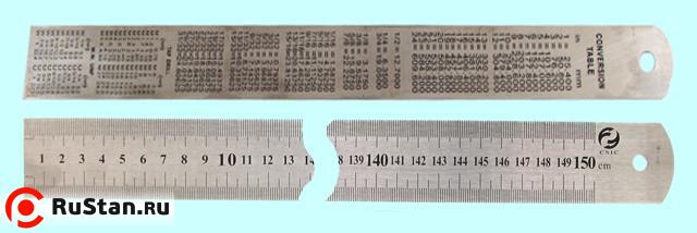 Линейка Металлическая 1500х40х1.6 мм с двухсторонней шкалой "CNIC" (YX01-015AT) фото №1