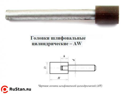 Головка алмазная цилиндрическая d 8,0х 3х 8х60мм AW(ГЦ) SSD-2(АС4) 125/100 100% В2-01 с хвостовиком "CNIC" фото №1 Головка алмазная цилиндрическая d 8,0х 3х 8х60мм AW(ГЦ) SSD-2(АС4) 125/100 100% В2-01 с хвостовиком "CNIC" фото №1