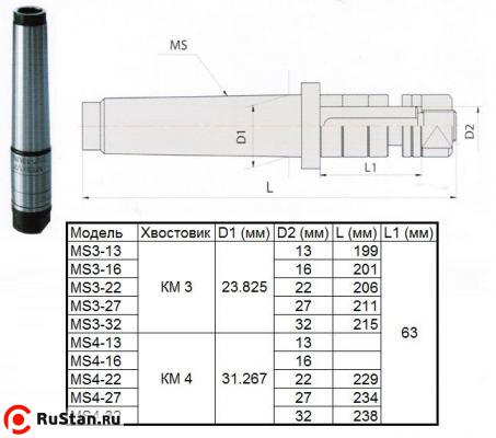Оправка с хв-ком КМ3 - d27, L-211 для дисковых фрез фото №1