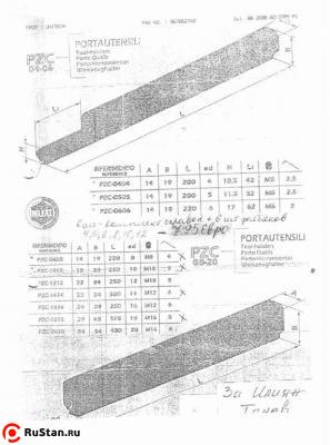 Комплект долбяков (4, 5, 6, 8, 10, 12 мм) фото №2 Комплект долбяков (4, 5, 6, 8, 10, 12 мм) фото №2