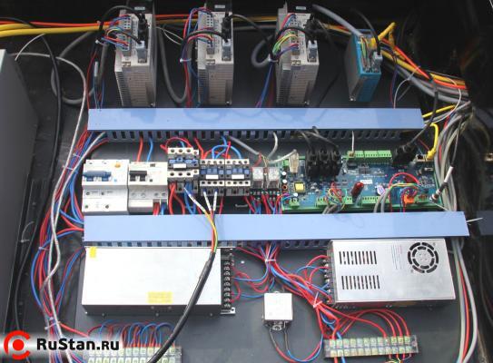 Платы управления приводами фото №5 GM-F1530 1500W фото №5