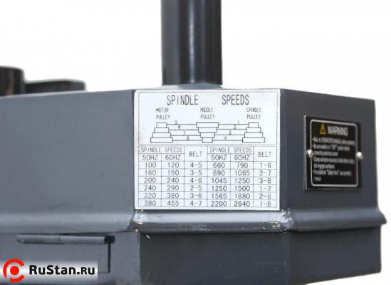 Таблица соответствия скоростей положению ремней расположена на станине фрезерного станка. фото №7 Таблица соответствия скоростей положению ремней расположена на станине фрезерного станка. фото №7
