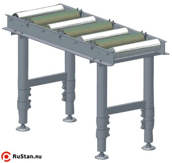 Ролики с покрытием из ПВХ: покрыты слоем нескользящего поливинилхлорида, монтируются взамен стандартных. фото №3 MSR 7 фото №3