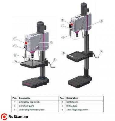 Вертикально-сверлильный станок OPTIdrill DH26GT фото №3 OPTIdrill DH26GT фото №3