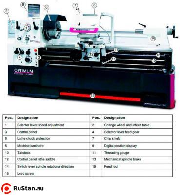 Станок токарный винторезный OPTIturn TH 5630D фото №3 OPTIturn TH 5630D фото №3