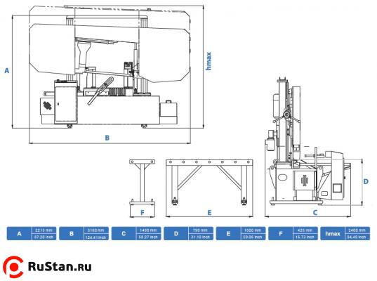 CAR 550 CUTERAL фото №3 CAR 550 CUTERAL фото №3