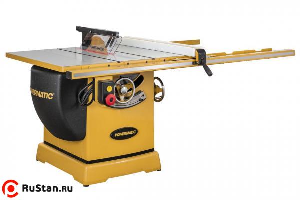Циркулярная пила Powermatic PM3000B фото №4 Powermatic PM3000B фото №4