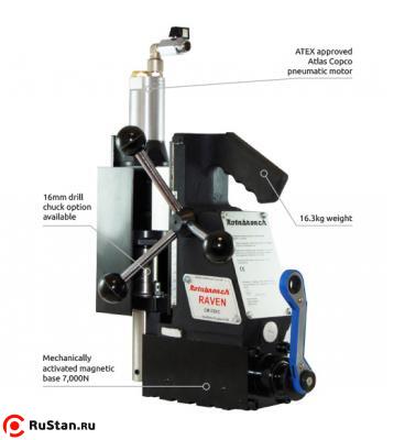 Узлы станка Rotabroach RAVEN МСС-52П фото №5 Узлы станка Rotabroach RAVEN МСС-52П фото №5
