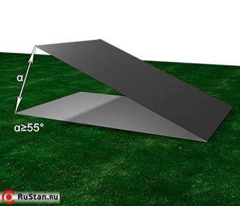 с помощью листогиба ЛГМ лист профиля загнут до внутреннего угла равного 55гр. фото №4 ЛГМ 2,5х2500 фото №4