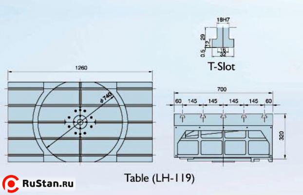 Стол фрезерного центра Extron LH-119 фото №2 EXTRON LH-119 фото №2