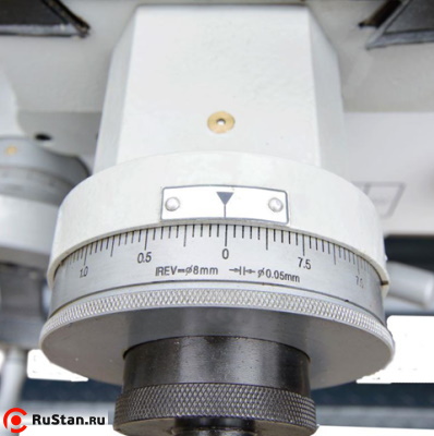 Все рукоятки оснащены четкими и удобными лимбами. фото №13 METAL MASTER Z56150 фото №13