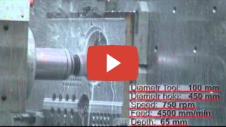 Видео с Youtube