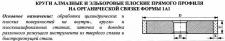 Круг алмазный 1А1(плоский прямого профиля) 125х10х5х32 АС4   80/63 100% В2-01 83,0 карат