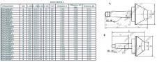 Центр Вращающийся  КМ-5 х D250, 60° грибковый (трубный) (ВЦГ 5х250(60°) (Саранск)