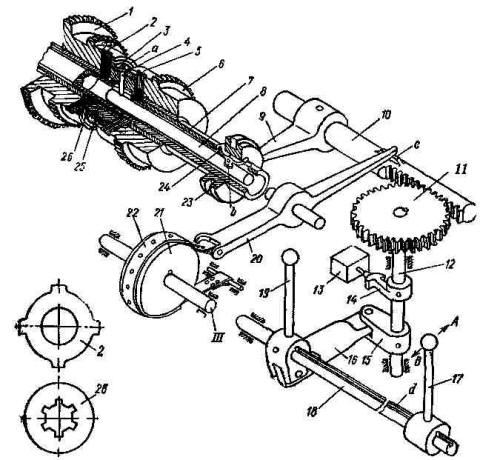 Механизм переключения фрикционной муфты (а) и фрикционные диск Механизм переключения фрикционной муфты (а) и фрикционные диск