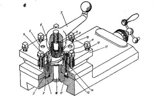 Резцедержка Резцедержка