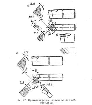 Проходные резцы,приямые и отогнутые Проходные резцы,приямые и отогнутые