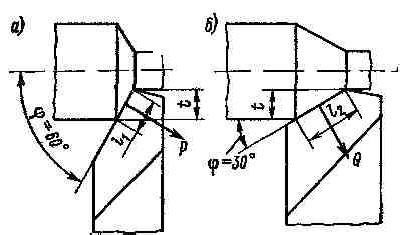 Влияние главного угла в плане на процесс резания Влияние главного угла в плане на процесс резания