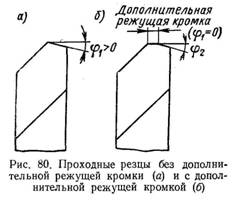 Проходные резцы без дополнительной режущей кромки Проходные резцы без дополнительной режущей кромки