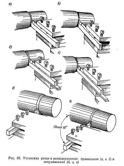 Установка резца в резцедержателе правильная и неправильная Установка резца в резцедержателе правильная и неправильная