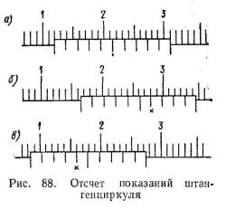 Отсчет показания штангенциркуля Отсчет показания штангенциркуля