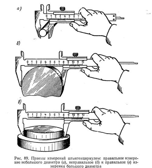 Приемы измерения штангенциркуля Приемы измерения штангенциркуля