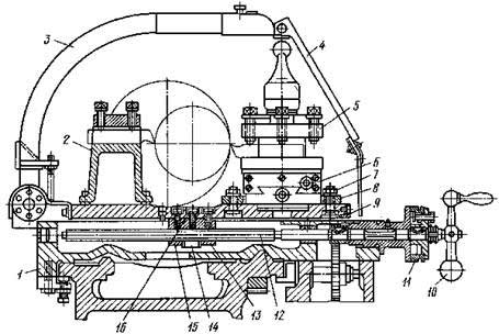 Поперечный суппорт токарного станка Поперечный суппорт токарного станка
